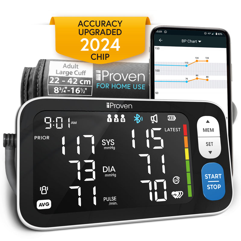 New 2023 iProven BPM-617 Smart Upper Arm Blood Pressure Monitor - Home Use, 500 Memory Sets - Adjustable Large Cuff - Largest Widescreen Backlit Display - Free Bluetooth App for iOS & Android