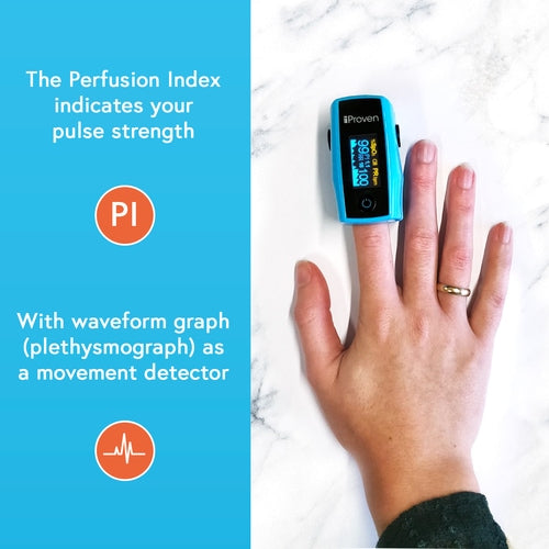 Perfusion-index-plethysmograph