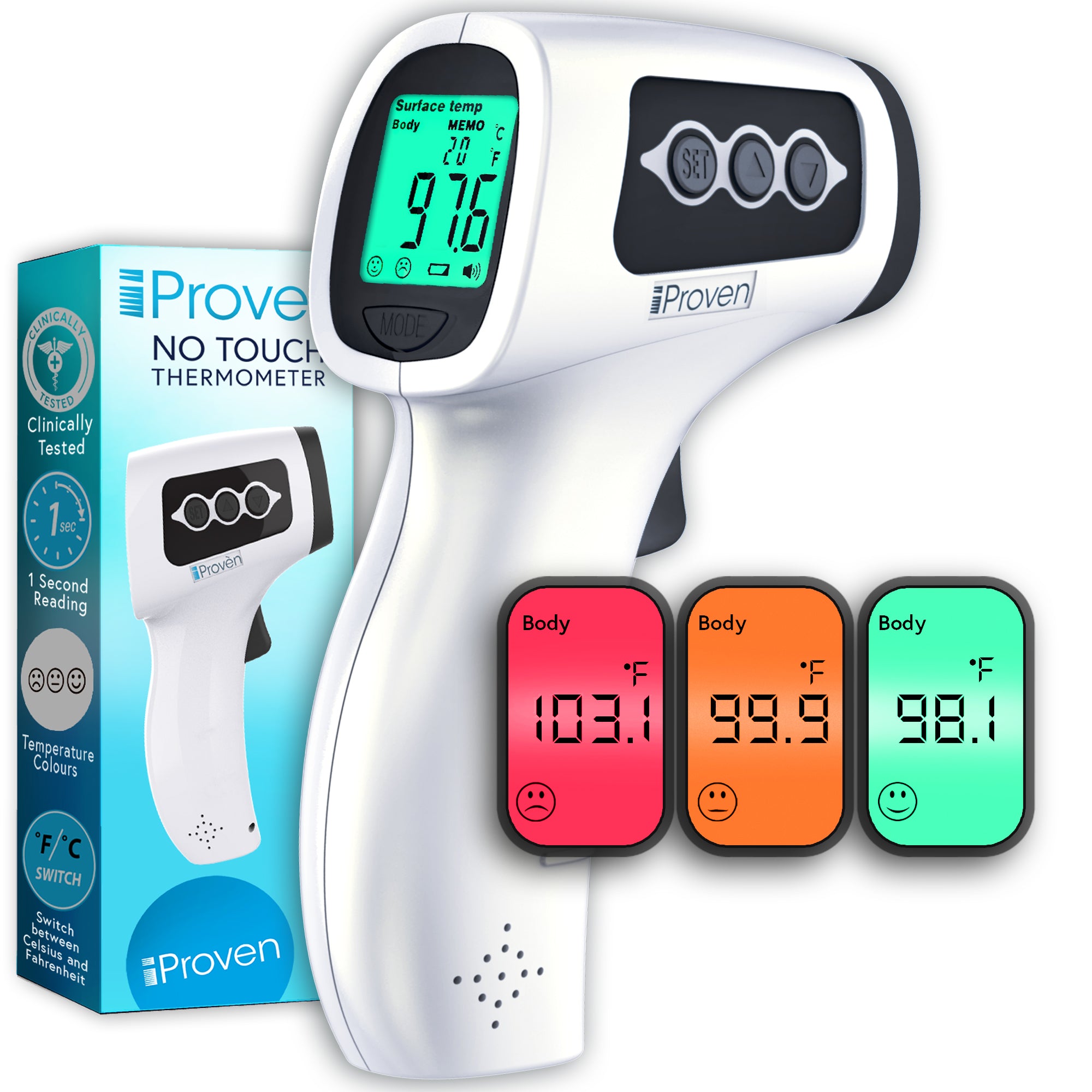 Infrared Thermometer (SPECIAL DEAL)