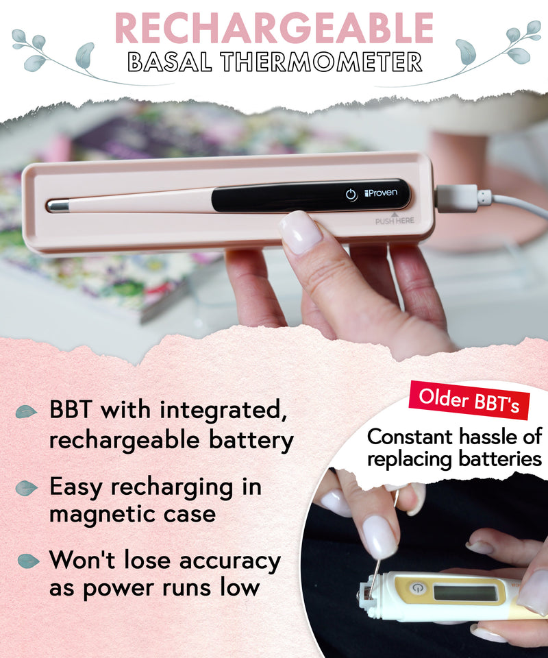 Easy@Home Basal Body Thermometer: Accurate BBT Thermometer For Ovulati