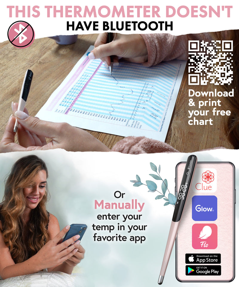 Thermomètre Basal IProven - Précision 1/100ème Degré Pour Suivi Ovulation Et Fertilité Naturelle