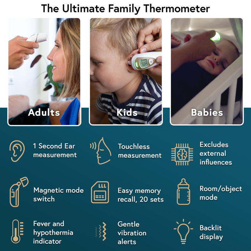 iProven DMT-77BT Bluetooth Ear and Forehead Thermometer for Adults, Kids, Babies [Superior Accuracy, Upgraded Fever Alarm, Quiet Vibration Alerts] Digital Infrared Baby with Ear Mode, Hypothermia Alarm