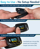 iProven OXI-27 Pulse Oximeter Fingertip O2 Saturation Monitor - Finger Pulse Oximeter - Measure O2 Saturation Levels - incl. Batteries, Case and Lanyard