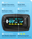 iProven OXI-27 Pulse Oximeter Fingertip O2 Saturation Monitor - Finger Pulse Oximeter - Measure O2 Saturation Levels - incl. Batteries, Case and Lanyard