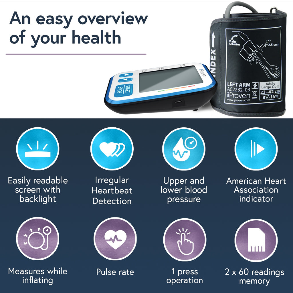 IPROVEN Upper Arm Blood Pressure Machine, Easy to Use, Backlit