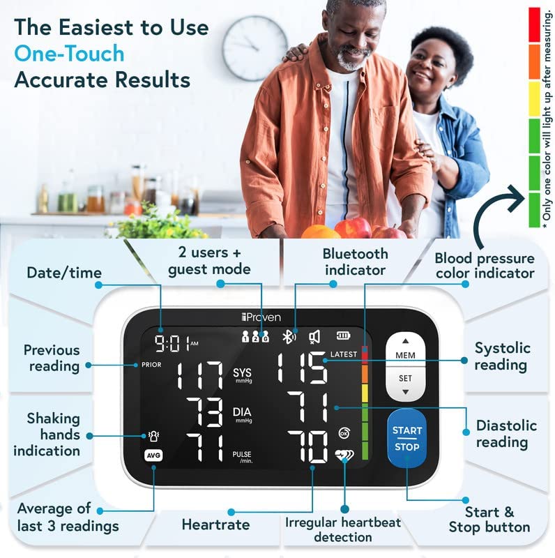 New IPROVEN BPM-417 - Wrist Blood Pressure Monitor for Home Use - Digital  Heart Rate & Large Blood Pressure Wrist Cuff - Real Time BP Reading with