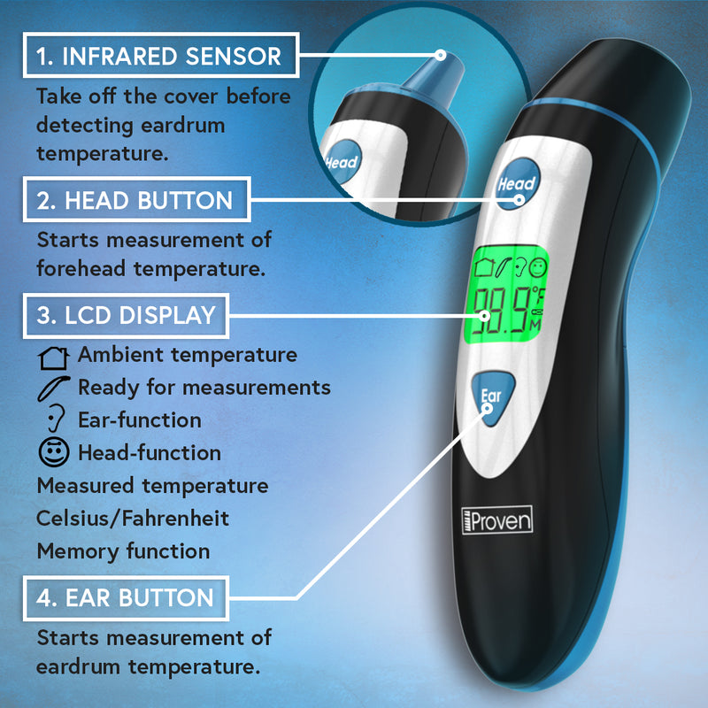 iProven DMT-77 No-Touch Forehead Thermometer for Adults, Kids, Babies  [Superior Accuracy, Upgraded Fever Alarm, Quiet Vibration Alerts] Digital