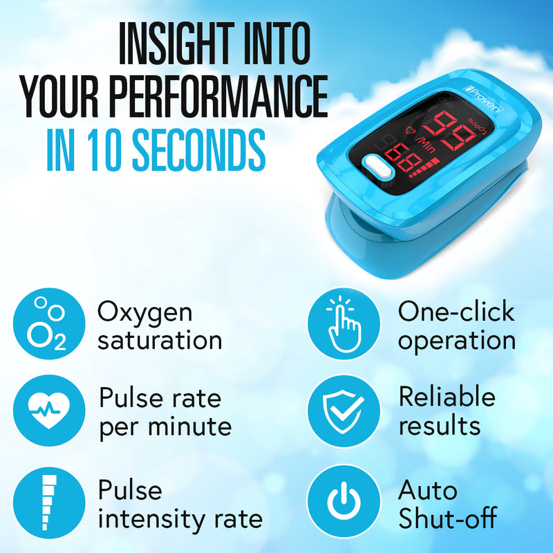 Oxygen saturation pulse rate intensity