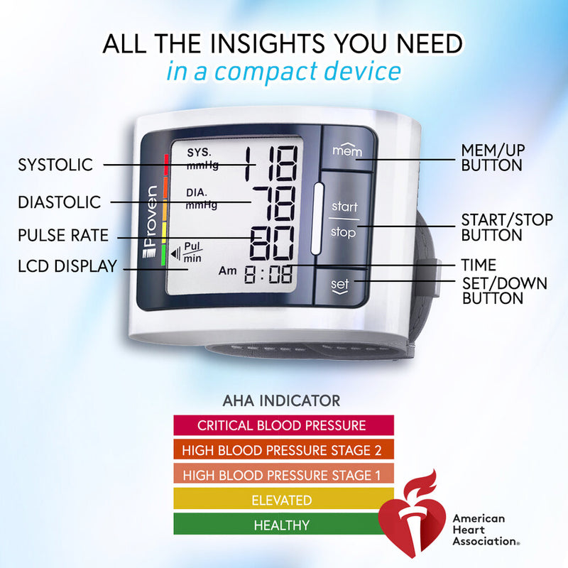 New 2023 iProven BPM-617 Smart Upper Arm Blood Pressure Monitor - Home