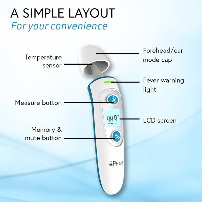 No Touch Forehead Thermometer: Accurate, Convenient, and Hassle-Free